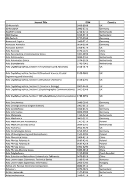 Journal Title ISSN Country 2D Materials 2053-1583 UK 3D