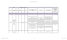 El Diagnóstico Regional Es Un Instrumento Documentado, Que