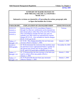 Dod Financial Management Regulation Volume 7A, Chapter 1 Η May 2005