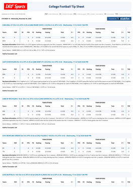 College Football Tip Sheet