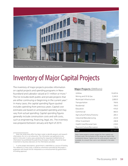 Inventory of Major Capital Projects