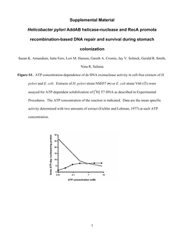 Supplemental Material Helicobacter Pylori Addab Helicase