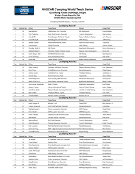 Bristol Qualifying Race Starting Lineup Template.Xlsx