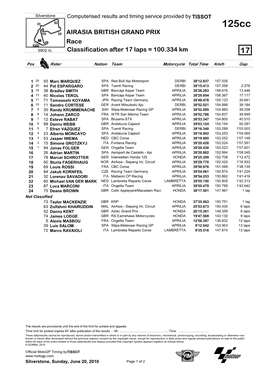 R Race CLASSIFICATION