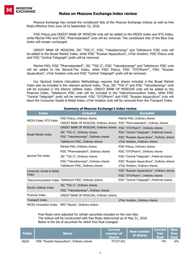 Notes on Moscow Exchange Index Review