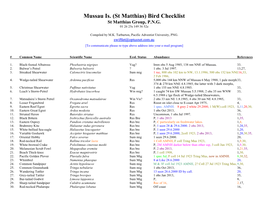 Mussau Is. (St Matthias) Bird Checklist St Matthias Group, P.N.G