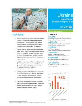 UNICEF Ukraine Sitrep