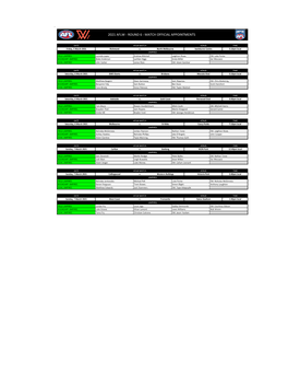 Round 6 - Match Official Appointments