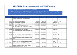 APPENDIX K - Archaeological and Wāhi Tūpuna