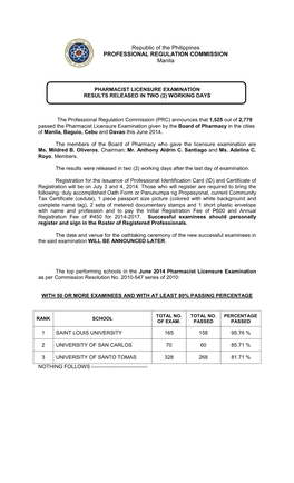 Pharmacist Licensure Examination Results Released in Two (2) Working Days