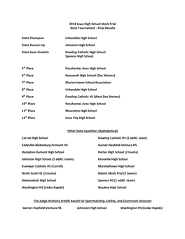 2018 Iowa High School Mock Trial State Tournament - Final Results