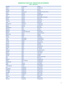 Membership Directory / Répertoire Des Membres