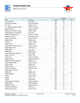 Custom Quiz List