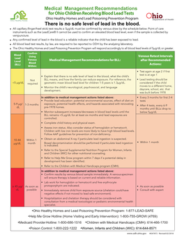 There Is No Safe Level of Lead in the Blood. • All Capillary (Finger/Heel Stick) Test Results ≥ 5Μg/Dl Must Be Confirmed by Venous Draw by the Schedule Below