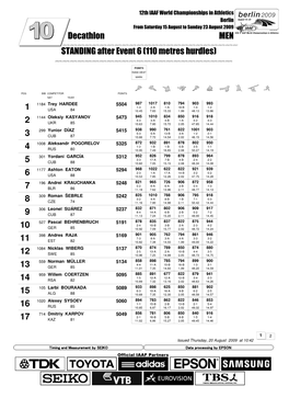 STANDING After Event 6 (110 Metres Hurdles) Decathlon