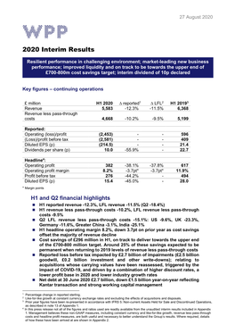 2020 Interim Results