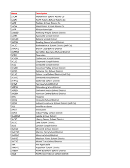 Workflows User Category 3 Choices.Xlsx