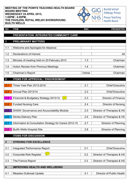 Meeting of the Powys Teaching Health Board Board Meeting Wednesday 24 April 2013, 1.00Pm - 4.00Pm, the Pavilion, Royal Welsh Showground, Builth Wells