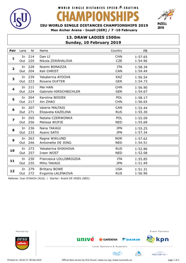 13. DRAW LADIES 1500M Sunday, 10 February 2019