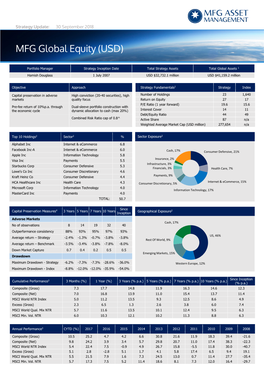 MFG Global Equity (USD)