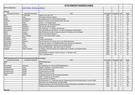 STICHWORTVERZEICHNIS ACV Für Österreich Siehe Österr