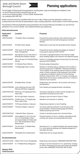 Planning Applications