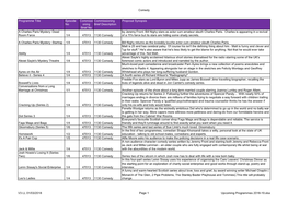 Comedy Programme Title Episode No Commissi Oning Brief No