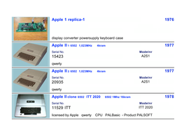 Apple Collection Computers.Pdf