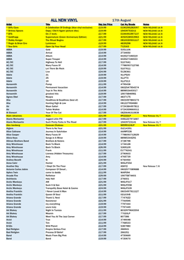 Hey Joe Stock List