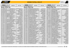 Midweek Football Results Midweek Football Results Midweek Football Results