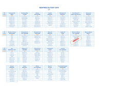 Plateaux U7 RDF 2019