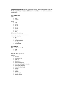 Supplementary File 1, S1: Survey on Pet Food Storage. Letters A,B,C,D