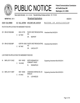 PUBLIC NOTICE Federal Communications Commission