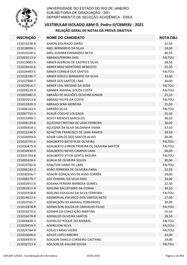 VESTIBULAR ISOLADO ABM D. Pedro II/CBMERJ - 2021 RELAÇÃO GERAL DE NOTAS DA PROVA OBJETIVA