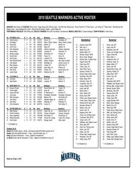 2010 Seattle Mariners Active Roster