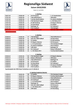 Regionalliga Südwest