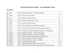 MAANZ Newsletter Index: As at September 2016