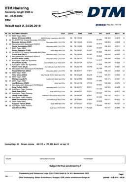 DTM Norisring Norisring, Length 2300 M 22