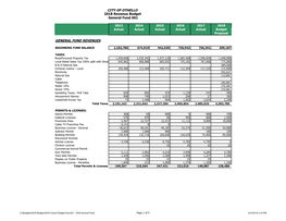 2018 Revenue Budget General Fund 001