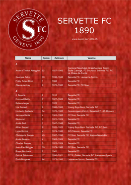 Servette Fc 1890