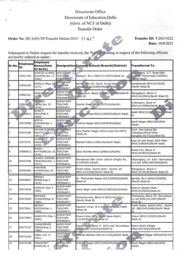 Govt. of NCT of Delhi) Transfer Order