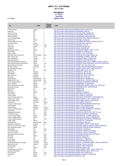 MVFF FLY PATTERNS Navigation