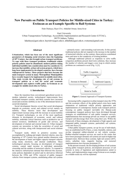 New Pursuits on Public Transport Policies for Middle-Sized Cities in Turkey: Erzincan As an Example Specific to Rail Systems