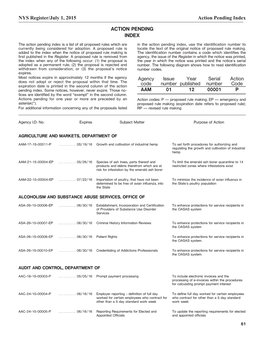 NYS Register/July 1, 2015 Action Pending Index