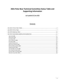 2021 Polar Bear Technical Committee Status Table and Supporting Information