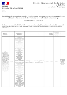 PRÉFET DE LA LOIRE ATLANTIQUE Direction Départementale Des