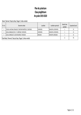 Plan De Şcolarizare Clasa Pregătitoare an Şcolar 2019-2020