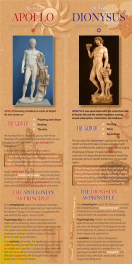 Dionysus Apollo
