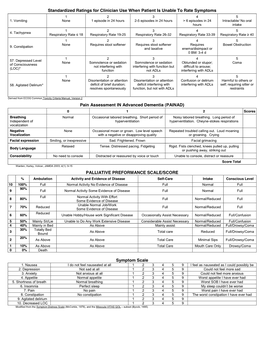 Standardized Ratings for Clinician Use When Patient Is Unable to Rate Symptoms 1 2 3 4 5 1