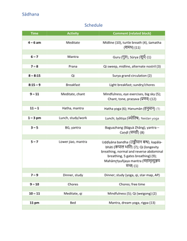 Sādhana Schedule